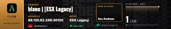 Dossier badge preview