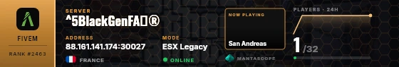 Dossier badge preview