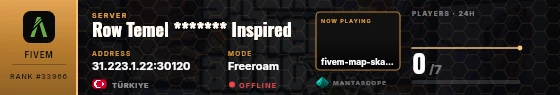 Dossier badge preview