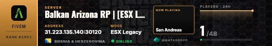 Dossier badge preview