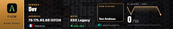 Dossier badge preview