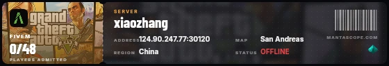 Ticket badge preview