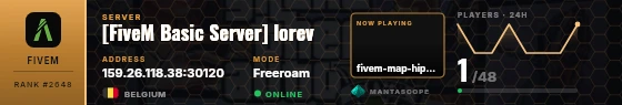 Dossier badge preview