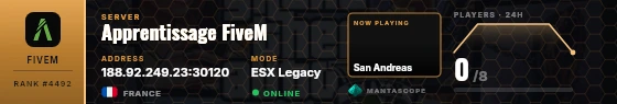 Dossier badge preview
