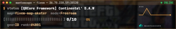 Console badge preview
