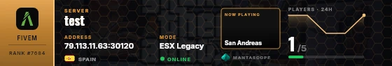 Dossier badge preview