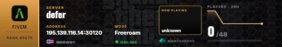 Dossier badge preview
