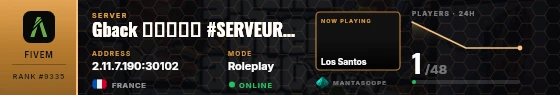 Dossier badge preview