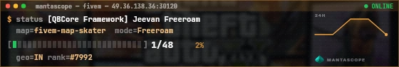 Console badge preview