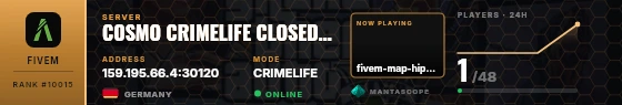 Dossier badge preview