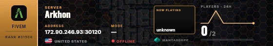 Dossier badge preview