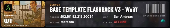 Ticket badge preview