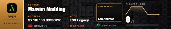 Dossier badge preview