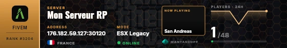 Dossier badge preview