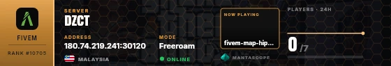 Dossier badge preview