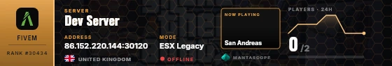 Dossier badge preview
