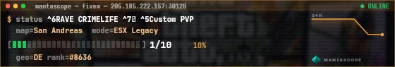 Console badge preview