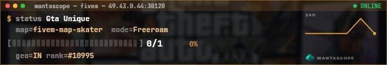 Console badge preview