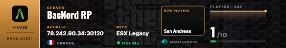 Dossier badge preview