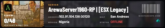 Ticket badge preview