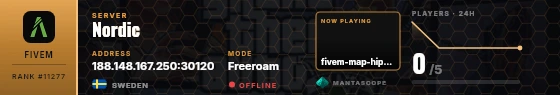 Dossier badge preview