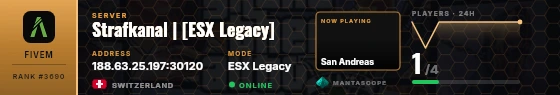 Dossier badge preview