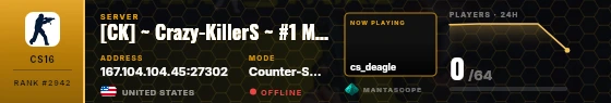 Dossier badge preview