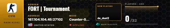 Dossier badge preview