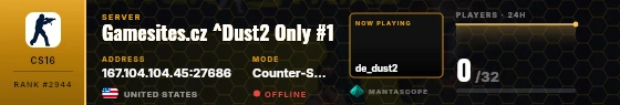 Dossier badge preview