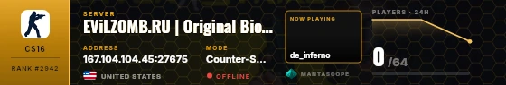 Dossier badge preview