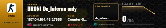 Dossier badge preview