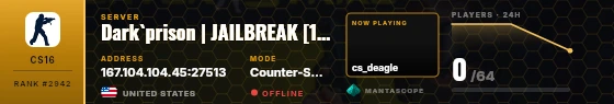 Dossier badge preview