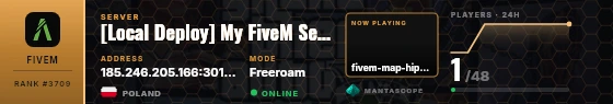 Dossier badge preview