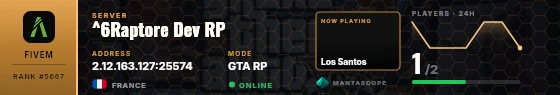 Dossier badge preview