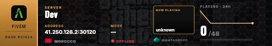 Dossier badge preview