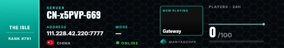 Dossier badge preview