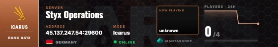 Dossier badge preview