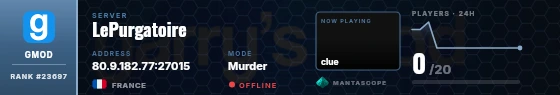 Dossier badge preview