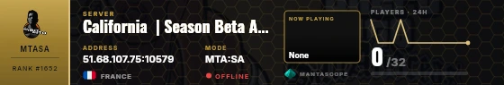 Dossier badge preview