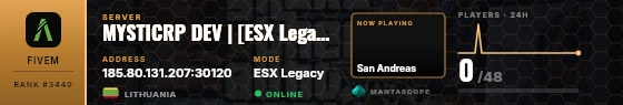 Dossier badge preview
