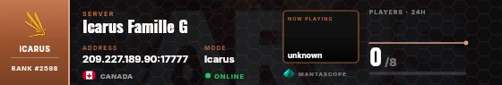 Dossier badge preview