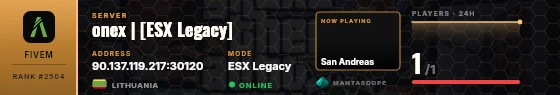 Dossier badge preview