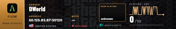 Dossier badge preview
