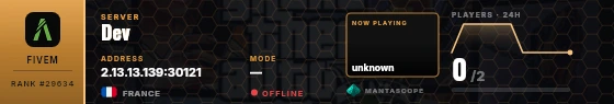 Dossier badge preview