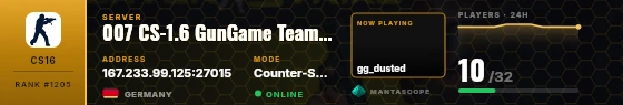 Dossier badge preview