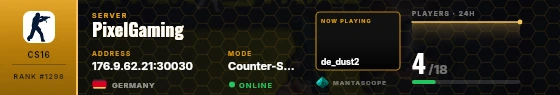 Dossier badge preview
