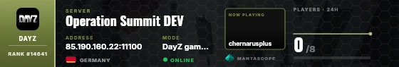 Dossier badge preview