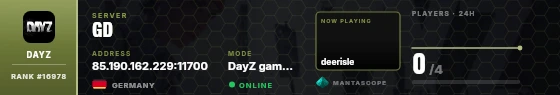 Dossier badge preview