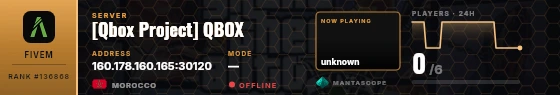 Dossier badge preview