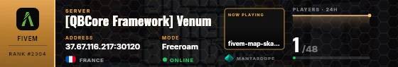 Dossier badge preview
